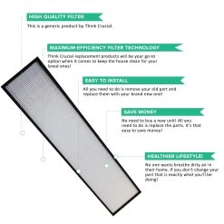 Think Crucial Replacement Compatible With Idylis IAP-GG-125 Air Purifier Filter (1 Pack) -Best Filter Shop 03 2ac84410 0848 4c1a be5f 46bcc190e3bc