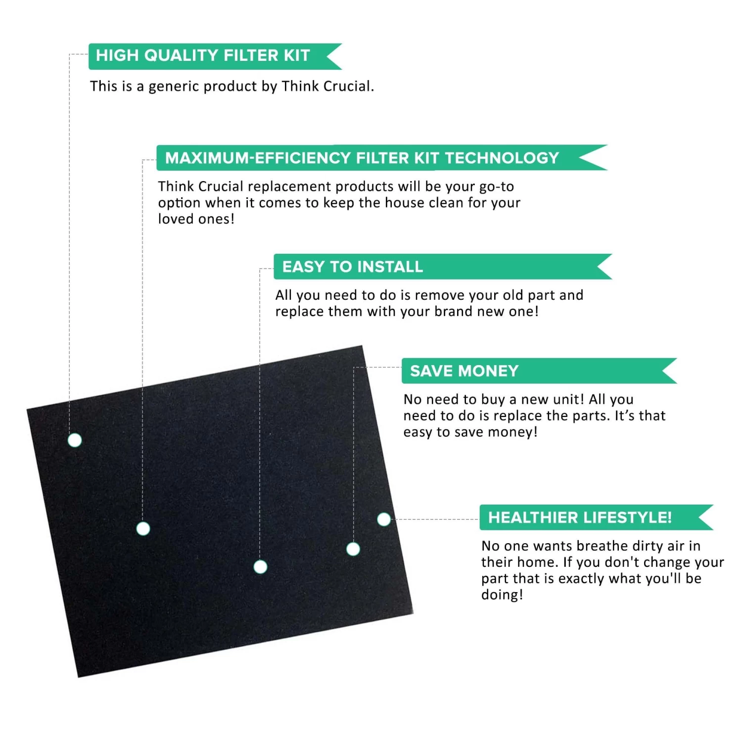 Crucial Air Replacements Compatible With Idylis HEPA Style A Air Purifier Filter & Carbon Filter Fits IAP-10-100, IAP-10-150, Model # IAF-H-100A (2 Pack) 5 Crucial Air Replacements Compatible With Idylis HEPA Style A Air Purifier Filter & Carbon Filter Fits IAP-10-100, IAP-10-150, Model # IAF-H-100A (2 Pack) - Image 3