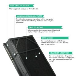 Crucial Air 2 Replacements Compatible With Honeywell HFD-120-Q Odor Neutralizing Air Purifier Filters, Replaces Honeywell IFD Filter -Best Filter Shop 03 a22b27dc f03b 41f9 9ab5 47297f0fc049
