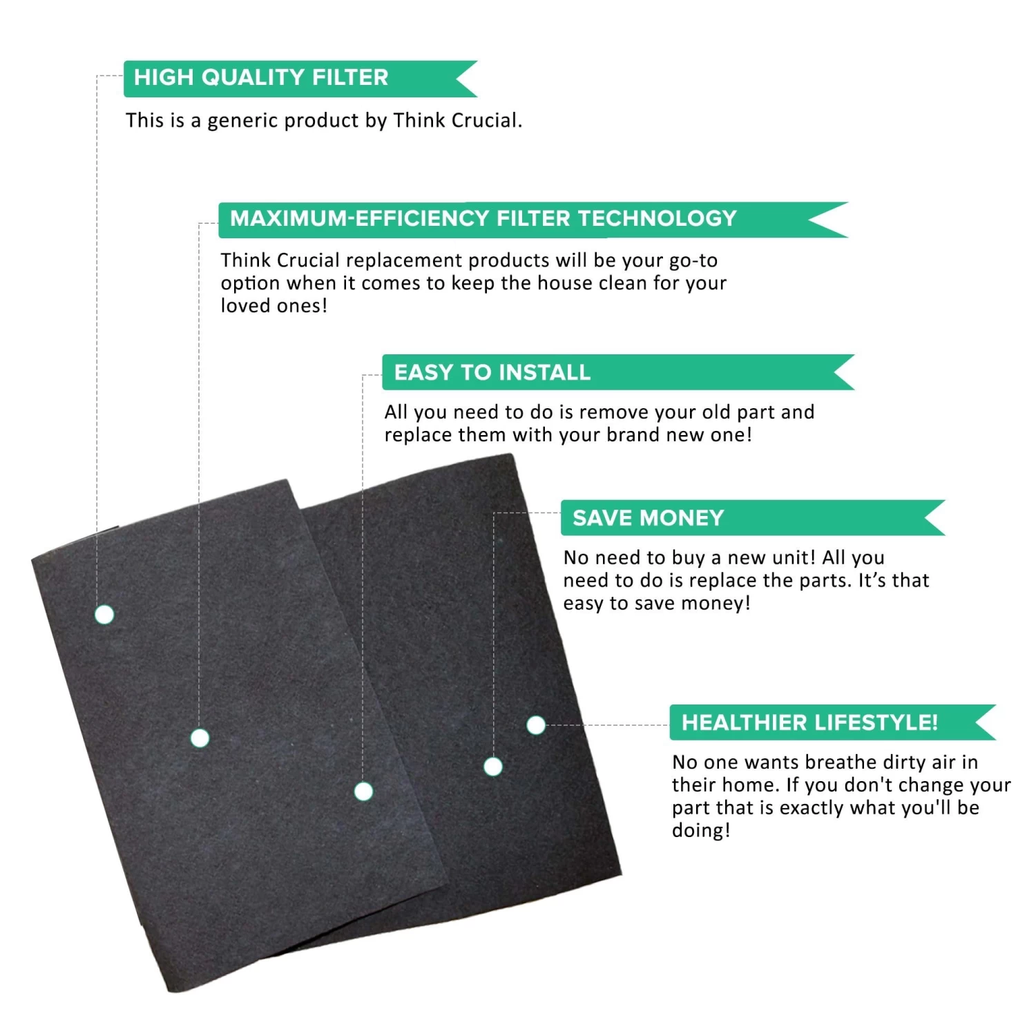 Replacement Air Purifier Filter And Carbon Filters Compatible With Hunter® Brand Filter Part # 30901, 30903, 30907, 30958, 30959, 30963, Models 30710, 30711, 30730 5 Replacement Air Purifier Filter And Carbon Filters Compatible With Hunter® Brand Filter Part # 30901, 30903, 30907, 30958, 30959, 30963, Models 30710, 30711, 30730 - Image 3