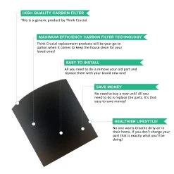Crucial Air Replacement Carbon Filters Compatible With Hamilton Beach True Air Filter Parts - 5.5'' X 5'' X 2'' - Part 04290 04290G 04291G 04294G 04230FS 04230G 04234G Models 04530GM, 04532GM -Best Filter Shop 04530 Carbon Filters 05