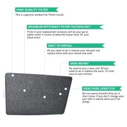 Crucial Air Compatible Replacement Air Purifier Filters With Built-In Odor Neutralizing Particle Pre-Filter, Designed To Fit ALL Blueair Brand 500 & 600 Series - Bulk (6 Pack) -Best Filter Shop 04 2a9ac512 3022 4598 a085 b7499e40cf05