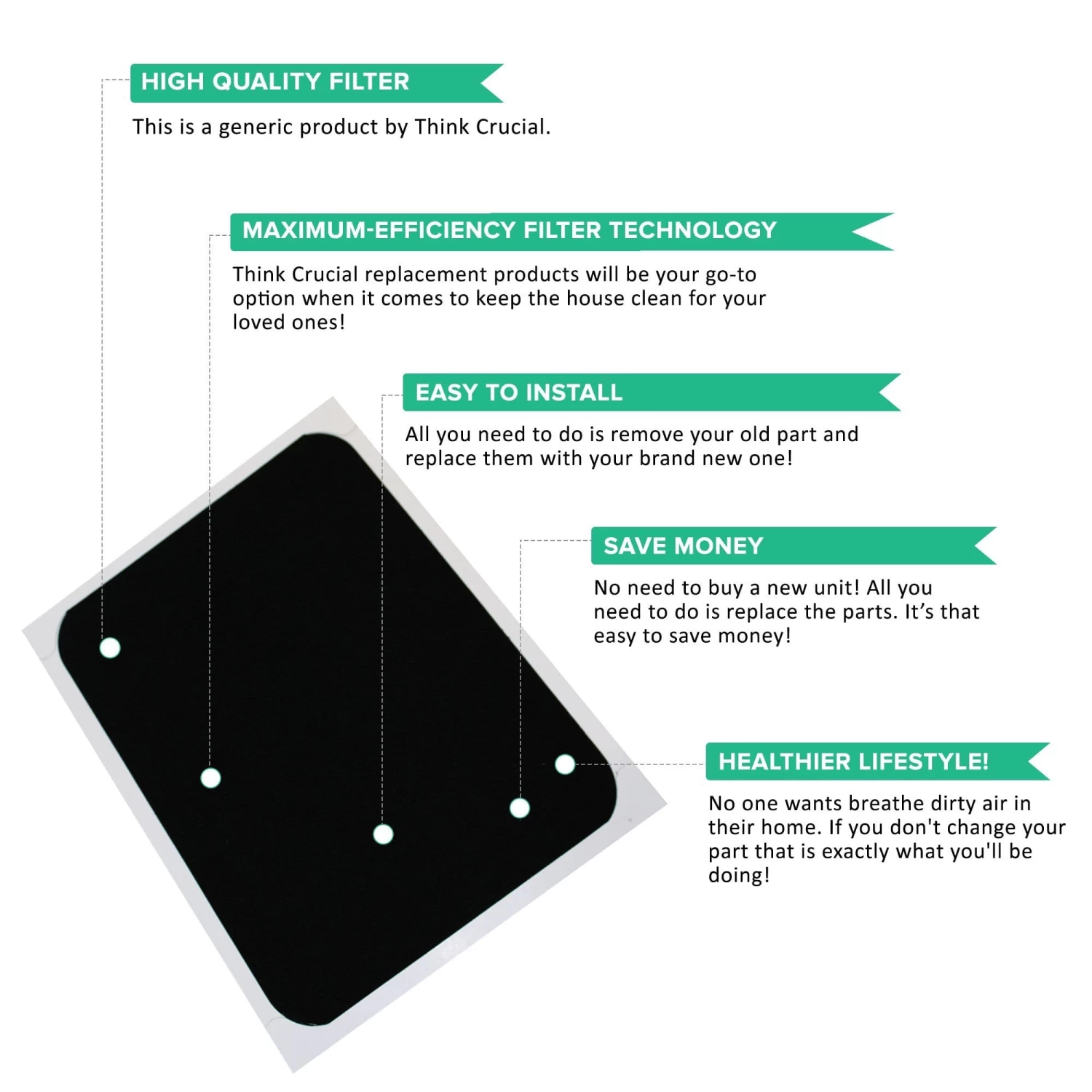 Replacement Air Purifier Filter Compatible With Hunter¨ Brand Filter Part # 30920, Models 30050, 30055, 30065, 37065, 30075, 30080, 30177 5 Replacement Air Purifier Filter Compatible With Hunter¨ Brand Filter Part # 30920, Models 30050, 30055, 30065, 37065, 30075, 30080, 30177 - Image 3