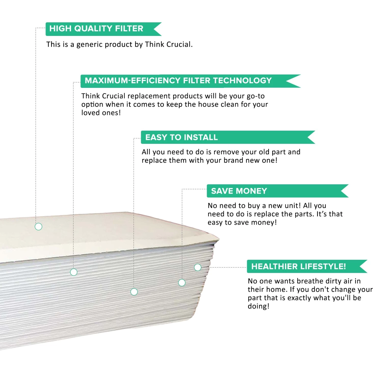 2pk Replacement Aprilaire 201 Air Filters, Fits Aprilaire 2200 & 2250 Air Purifiers 5 2pk Replacement Aprilaire 201 Air Filters, Fits Aprilaire 2200 & 2250 Air Purifiers - Image 3