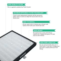 Crucial Air Replacement Parts Compatible With Idylis D Air Purifier Filter Part IAP-10-280 And Model IAF-H-100D - HEPA Style Filters For Home, Office - Air Purifier To Reduce Room Odor, Smell -Best Filter Shop 04 eec7daf5 635a 446d a615 8b0d794153ab