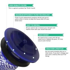 Replacement Washable & Reusable Pre Filter, Fits Dyson V6, Compatible With Part 965661-01 -Best Filter Shop 05 19091a73 98ab 4523 9d07 b31bb2fcd2a0