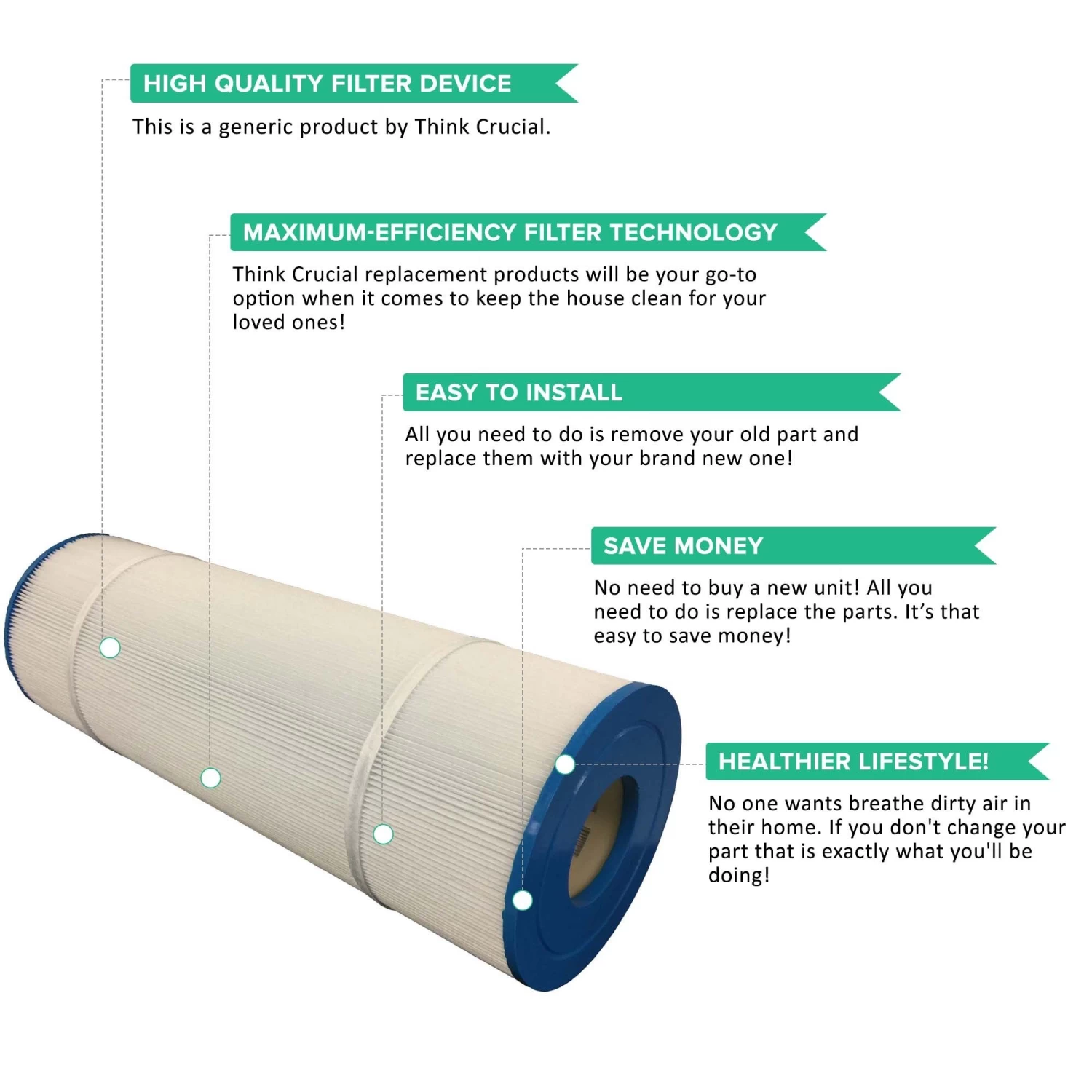 4pk Replacement Pool Filters, Fits Pleatco PCC80 & Unicel C-7470 5 4pk Replacement Pool Filters, Fits Pleatco PCC80 & Unicel C-7470 - Image 3