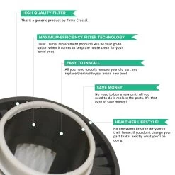 2pk Replacement HEPA Style Filters, Fits Eureka DCF10 & DCF14, Compatible With Part 62396, 62731 & 62396-2 -Best Filter Shop 05 3e9ed4b5 1c76 43c4 bf81 ea95b90a2a84