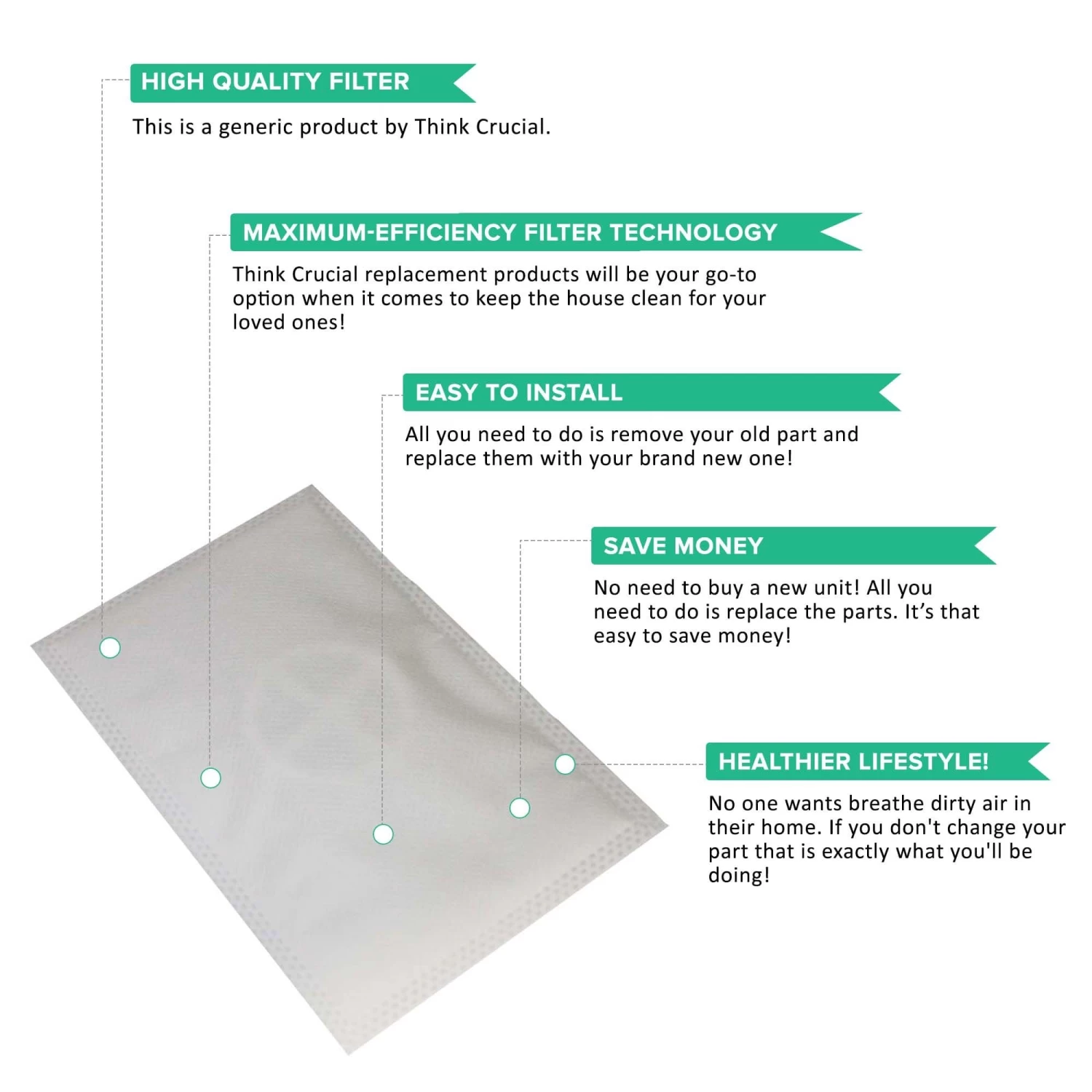 Crucial Vacuum Replacement Vac Filters Part # LE-2100 - Compatible With Electrolux & Eureka Vacs Filters For Models C141A, C141F, C152b, C101A, C101G, C101H, C101J, C101L, C102A, C102D 5 Crucial Vacuum Replacement Vac Filters Part # LE-2100 - Compatible With Electrolux & Eureka Vacs Filters For Models C141A, C141F, C152b, C101A, C101G, C101H, C101J, C101L, C102A, C102D - Image 3
