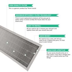 Crucial Air Replacement For Deluxe Blueair 400 Air Purifier Filter Compatible With ALL 400 Series Air Purifiers (1 Pack) -Best Filter Shop 06 727dfdfa c74b 4449 a6dc 748b7054d978