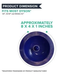Replacement Washable & Reusable Pre Filter, Fits Dyson V6, Compatible With Part 965661-01 -Best Filter Shop 06 8ab74642 fb19 425f aa7b c937a075f334