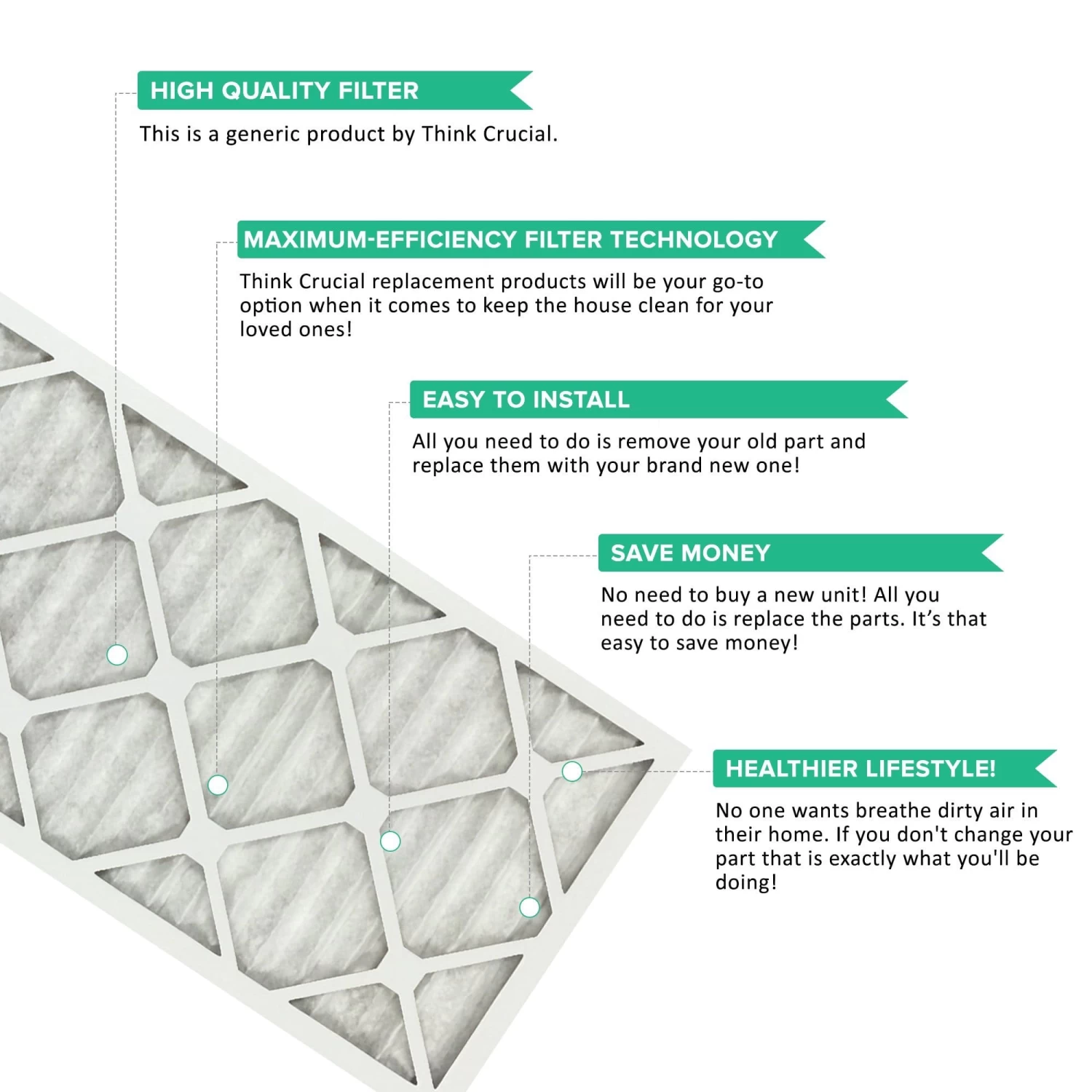 3pk 12x30x1 MERV-11 Air Furnace Filters 5 3pk 12x30x1 MERV-11 Air Furnace Filters - Image 3