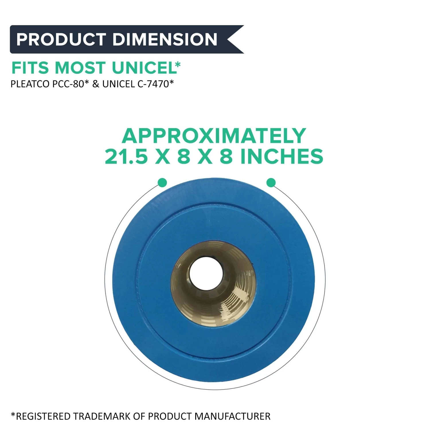 4pk Replacement Pool Filters, Fits Pleatco PCC80 & Unicel C-7470 6 4pk Replacement Pool Filters, Fits Pleatco PCC80 & Unicel C-7470 - Image 4