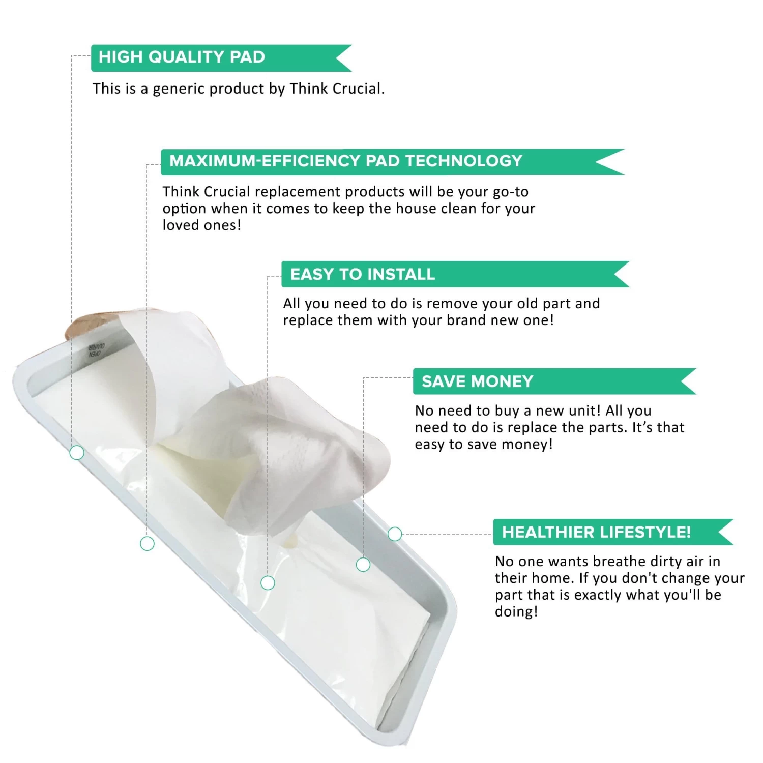 48PK Multi Surface WetJet Pads Fit Swiffer Spray Mop, 8 X 10 4 48PK Multi Surface WetJet Pads Fit Swiffer Spray Mop, 8 X 10 - Image 2