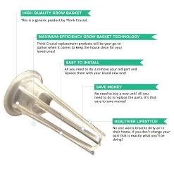10 Grow Sponges & 10 Grow Baskets Fit Miracle-Gro AeroGardens -Best Filter Shop 08 0a5737dd 9c06 4f41 9a3d 33eb4a9456d8