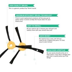 Replacement Side Brushes, Fit Eufy RoboVac 11 & 11C Vacuum Cleaners -Best Filter Shop 2 2f84d3cd bf19 4ff7 afef 3c7606825ff3
