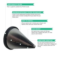 Think Crucial Washable & Reusable Stainless Steel Cone Coffee Filter Fits Chemex®-Brand 3 Cup Coffee Makers -Best Filter Shop 3 CUP FILTER 03