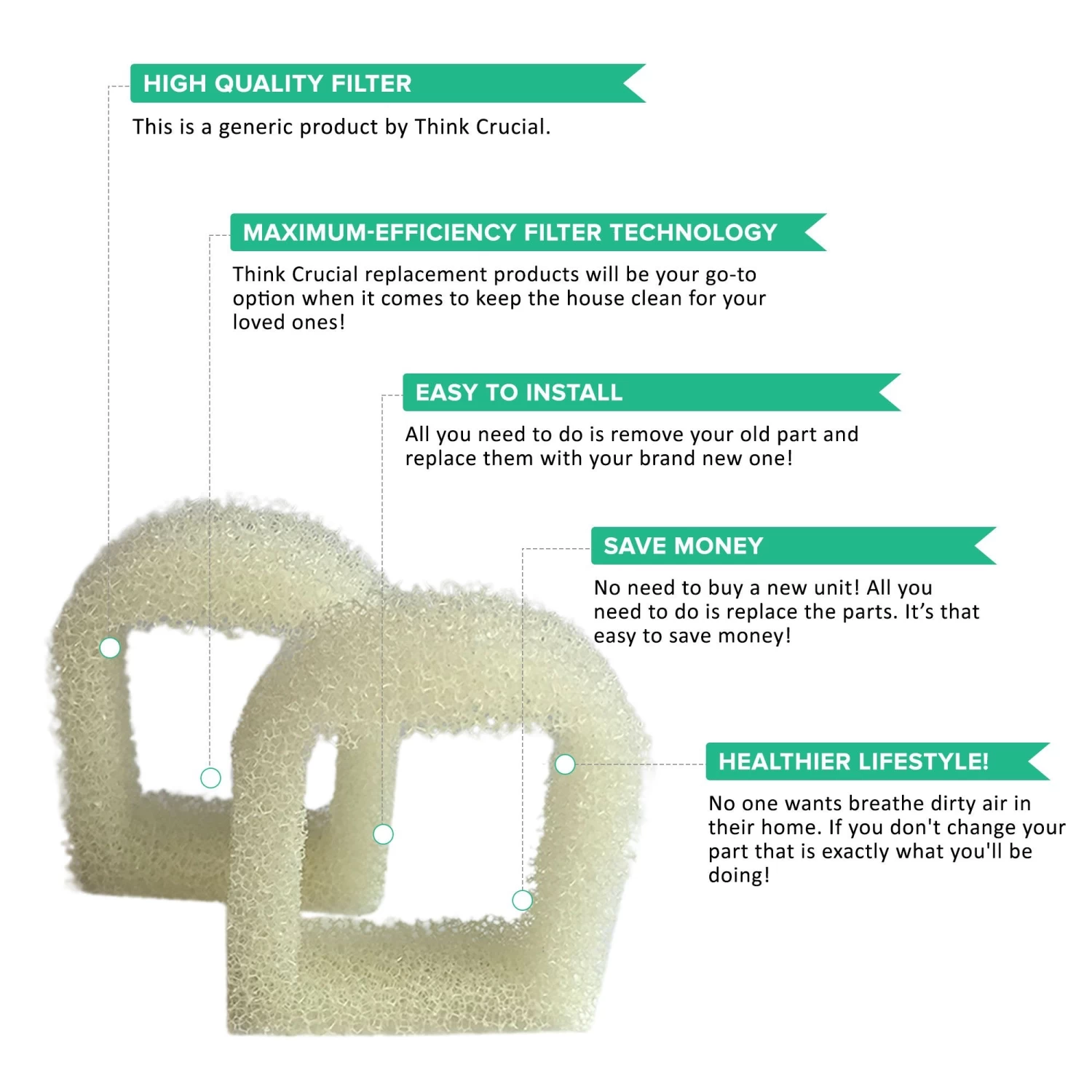 12pk Replacement Foam Pre Filters, Fits Drinkwell 360, Lotus, Avalon, Pagoda & Sedona Pet Fountains - Image 3