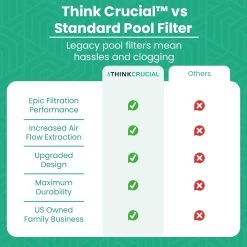 Think Crucial Replacement Spring Filter Cartridge Compatible With Maytronics Dolphin, Nautilus CC Plus, M200, M400, M500, M4, M5, Wave 65, Wave 90, Oasis Z5 Models, Part# 9991433-R4 (4 Pack) -Best Filter Shop 71yiYwE6CJL