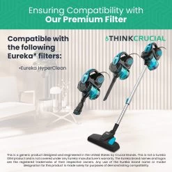 Think Crucial Replacement Filter Kit Compatible With Eureka Hyperclean Cordless, Powerplush, Swan Power Turbo, Models NEC222, NEC122, SC15824N Part# Z0801, Z0901 (1 Pre-filter, 1 Post-Motor Filter) -Best Filter Shop 81WB2rGkUzL