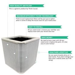 Crucial Air Particle And Carbon Filter Replacement Part Compatible With Blueair Blue Pure Air Purifier Model 211+, Foldable, Bulk -Best Filter Shop ADS