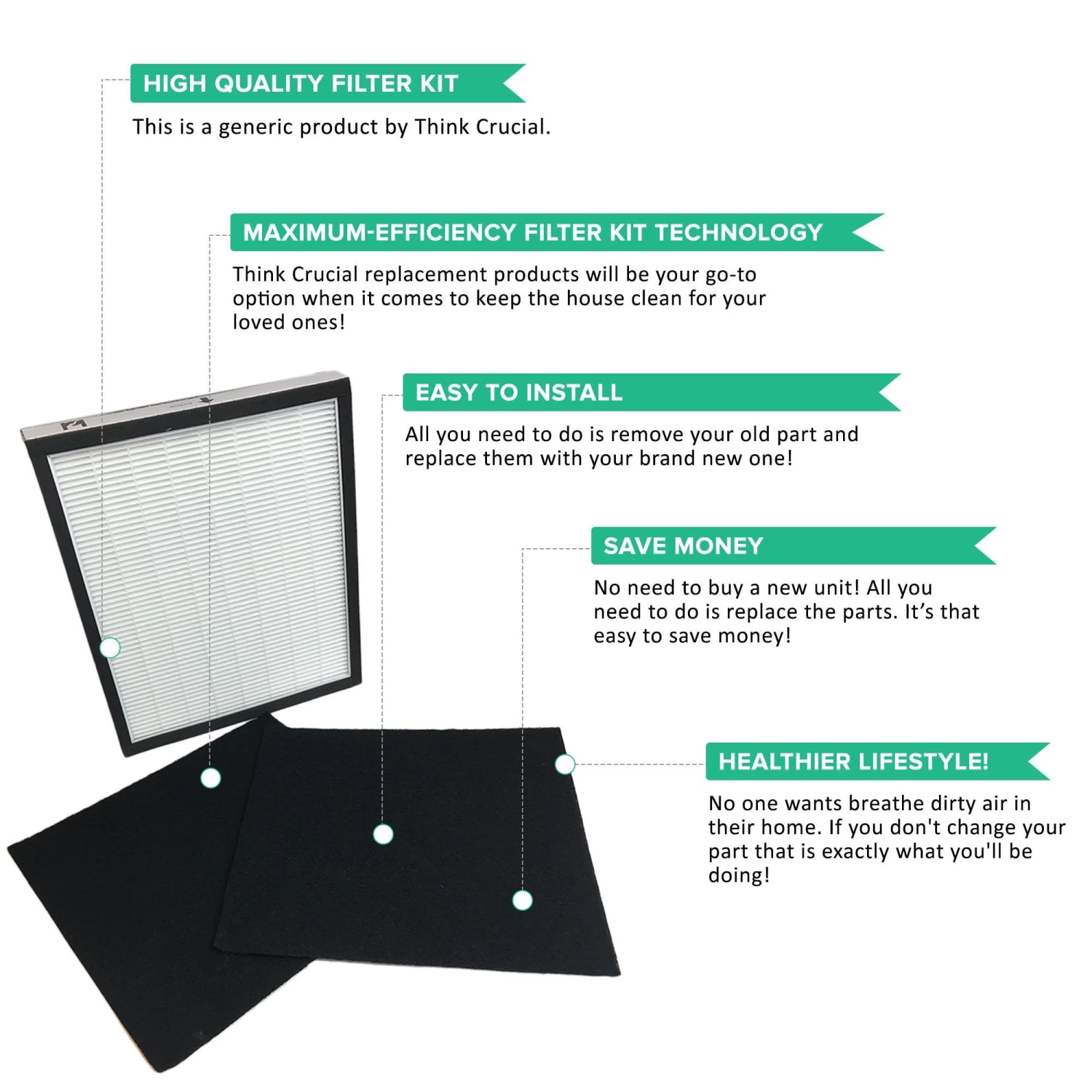 Replacement HEPA Style Filter & Carbon Filter Kit, Fits Oreck OptiMax Air 94 Air Purifiers 5 Replacement HEPA Style Filter & Carbon Filter Kit, Fits Oreck OptiMax Air 94 Air Purifiers - Image 3