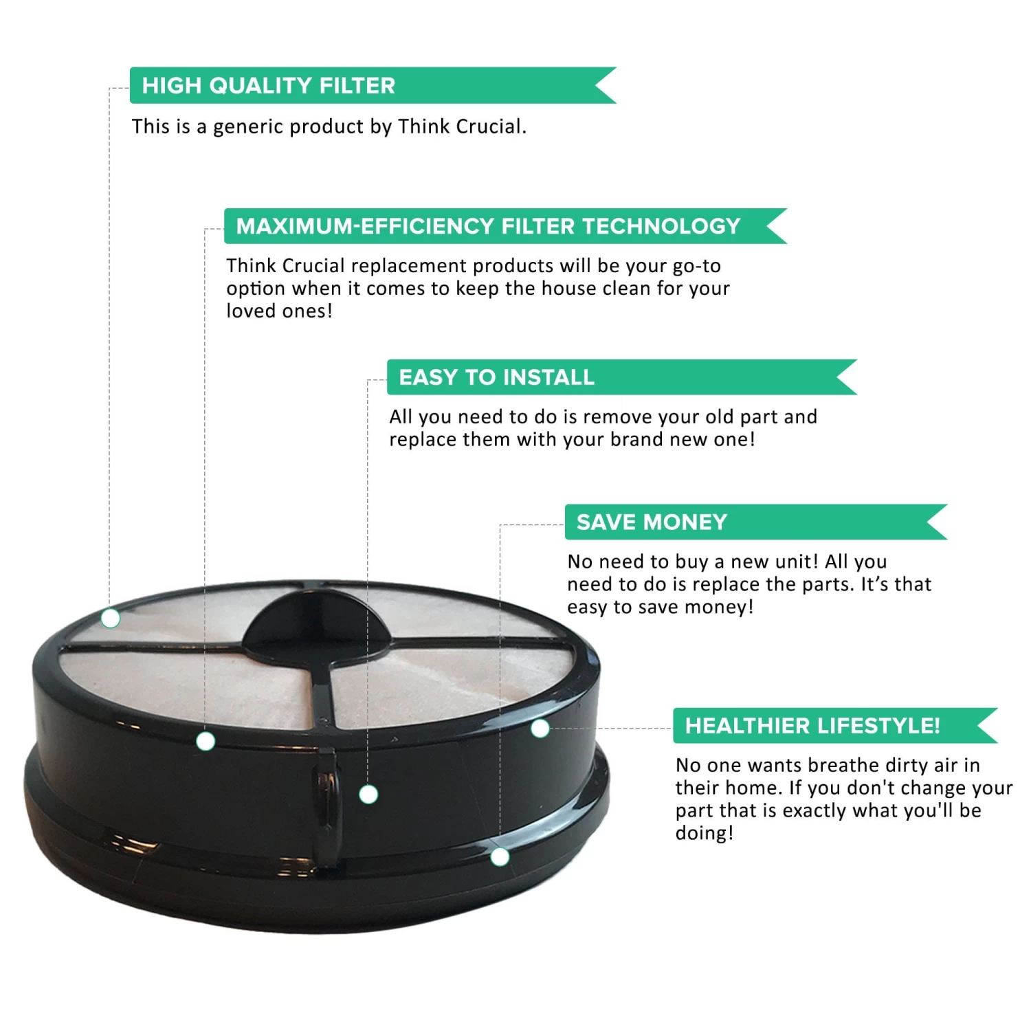 Replacement Air Model Filter Kit Includes: 1 HEPA Style Filter & 1 Primary Filter, Fits Hoover, Compatible With Part 303902001 & 303903001 - Image 3