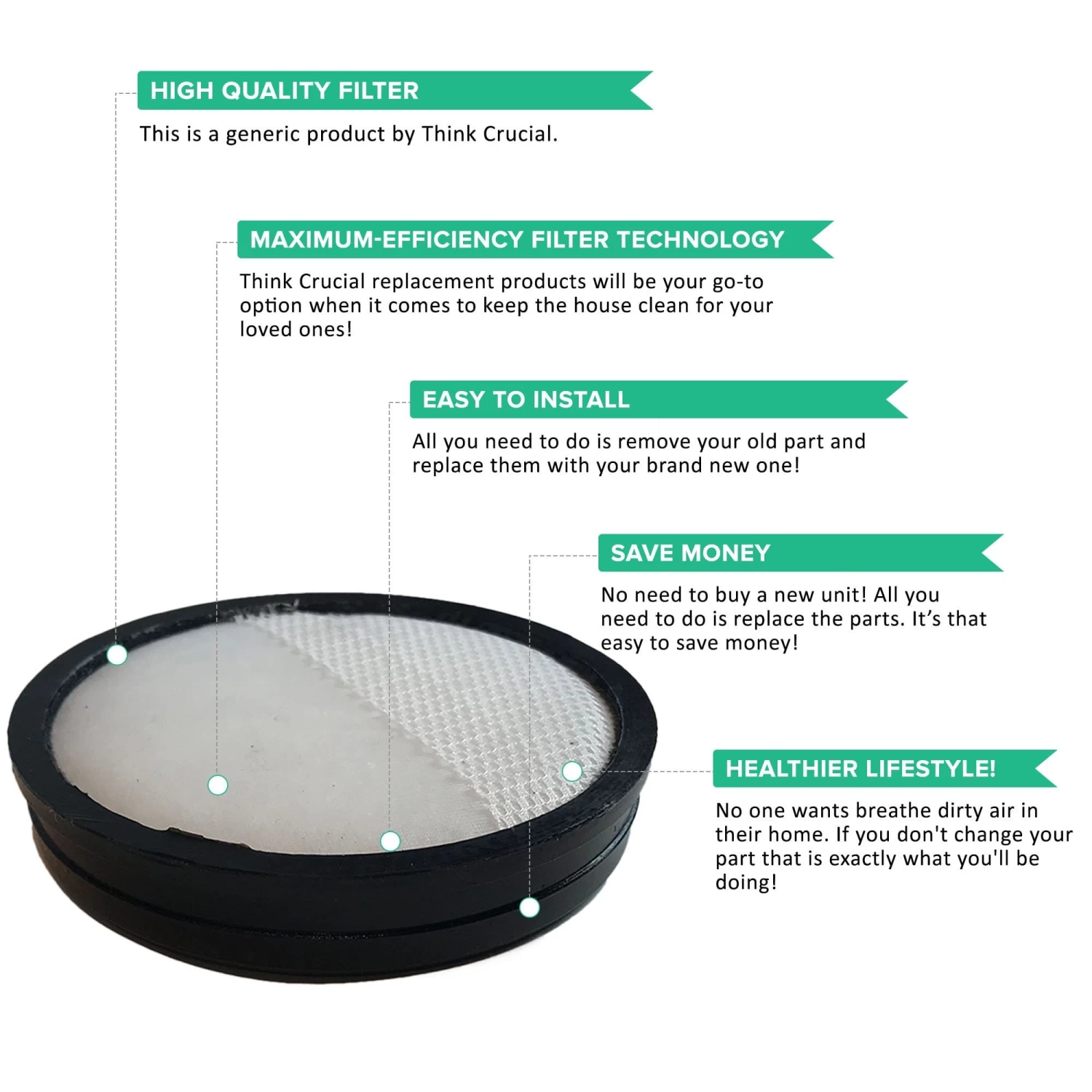 Crucial Vacuum Air Filter Replacement Part # 303903001 - Compatible With Hoover Air Model Primary Filter Models UH70400, UH70405, UH70401, UH70403, UH70404, UH70900, UH70905, UH70930, UH70935 - Image 3