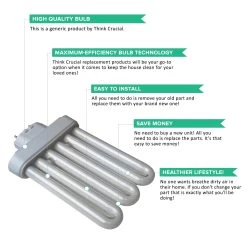 Essentials Replacement Type A CFL Light Bulb, Fits Miracle-Gro AeroGarden, Compatible With Part 100633 -Best Filter Shop A BULB IMAGE VALUE PROPS