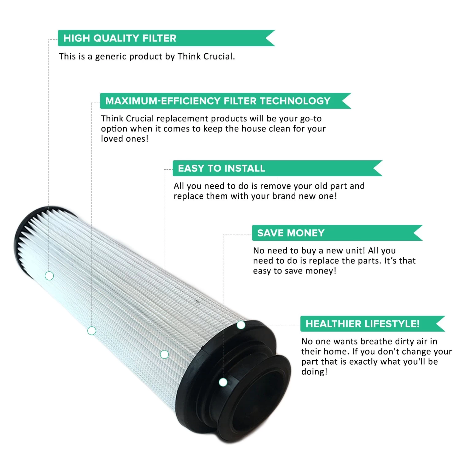 Crucial Vacuum Filter Replacement Parts Compatible With Hoover Part # 471062, 40140201, 43611042, 42611049, F923 - Fits Hoover Windtunnel Bagless HEPA Style Filter - Perfect Filters - Image 3