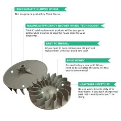 Replacement Dryer Blower Wheel, Fits Amana, Kenmore, KitchenAid, Magic Chef, Maytag, Roper, Whirlpool & More, Compatible With Part 279711 -Best Filter Shop BLOWER WHEEL 03