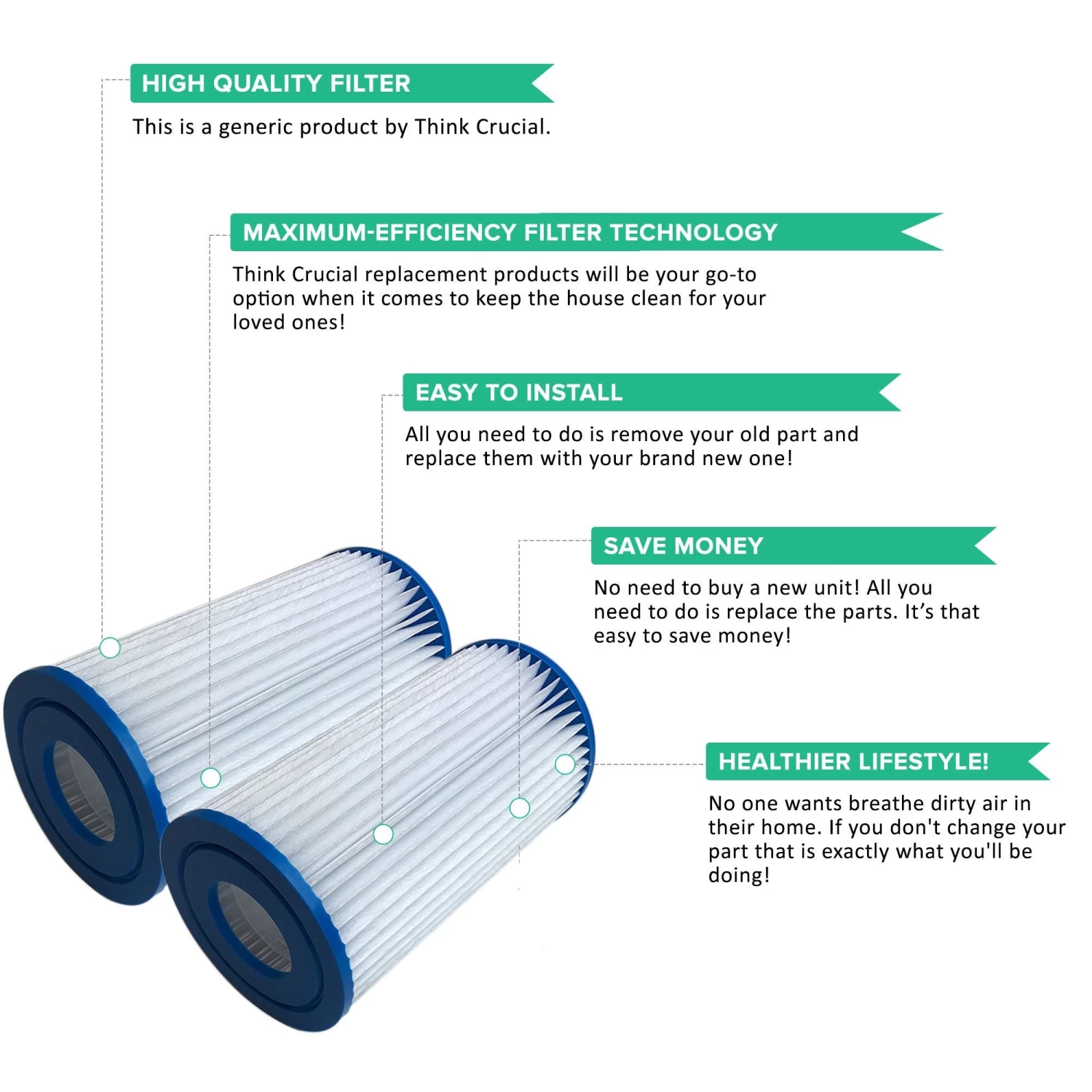 4pk Replacement Pool Filters, Fits Filbur FC-3710, Pleatco PC7-120, Unicel C-4607 - Image 3