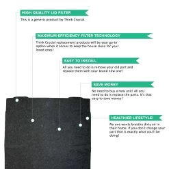 Crucial Air Replacement Air Filters Compatible With Whirlpool Carbon Pre Filter Parts 8171434K, 8171434 For Model AP300, AP350, AP450 And AP510 - 16.4'' X 12.1'' X 1.3'' -Best Filter Shop CARBON FILTER 05