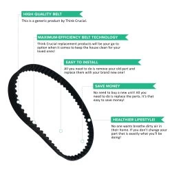 Replacement CB1 Belts, Fits Kenmore, Compatible With Part 20-5285, 742024, 46-3300-03 & 743411 -Best Filter Shop CB1 BELTS VALUE PROPS