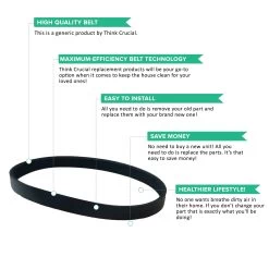 4pk Replacement CB3 Belts, Fits Kenmore, Compatible With Part 20-5218, KC28SBZTZ000, 5-PH-282 & PH5 -Best Filter Shop CB3 BELTS VALUE PROPS 90e4e027 0582 4d76 b4ab 57a3caddcf6b