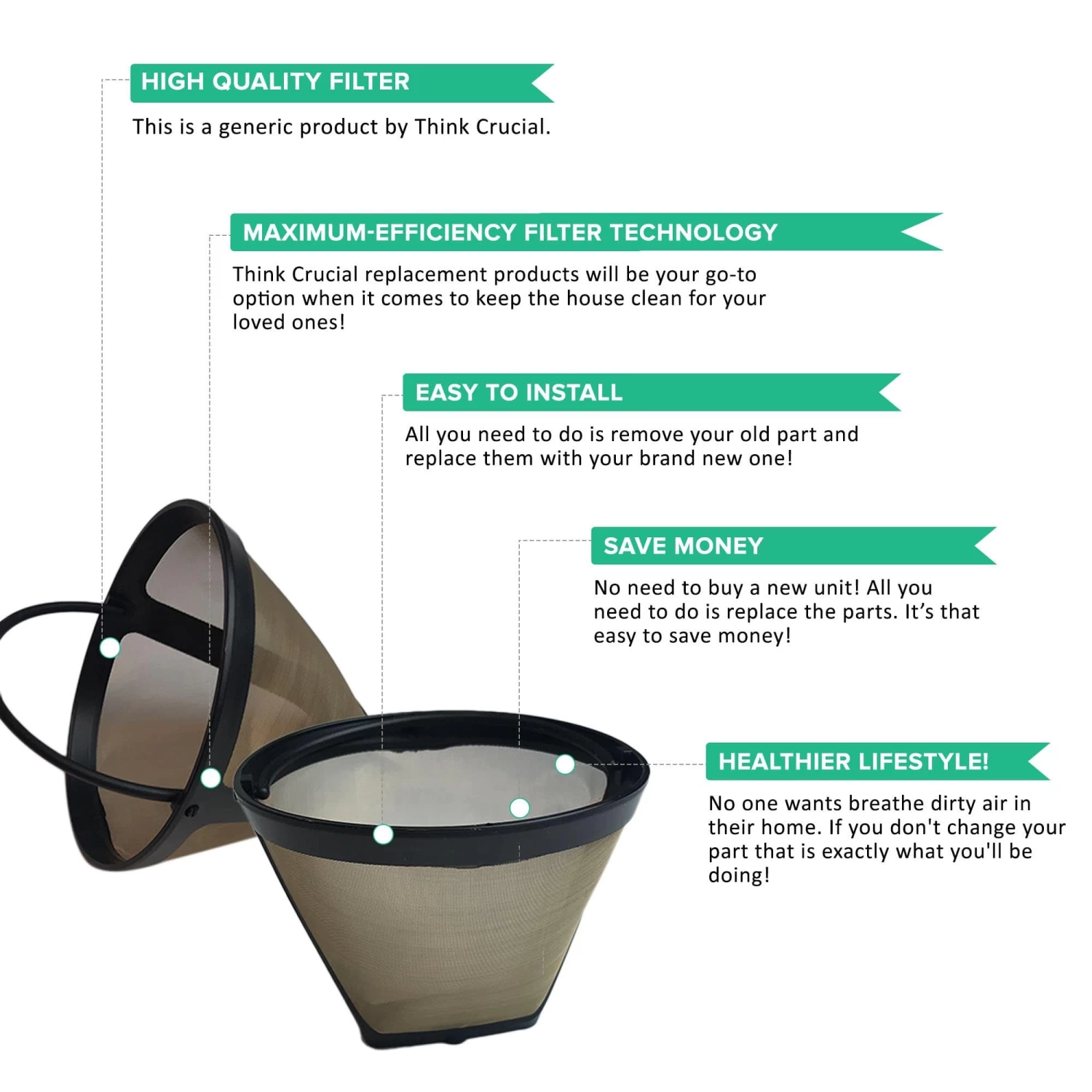 Crucial Coffee Cone Filter Replacement - Compatible With Cuisinart GTF-4 GTF4 Part # DCC-1000BK, DTC-975BKN, DCC-750, DCC-1100, DCC-1200, DCC-2200, DCC-2600 DCC-2650 DCC-2750 DCC-2800 - Image 3