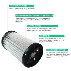 2pk Replacement Dust Cup Filters, Fits Kenmore DCF1 & DCF2, Compatible With Part 82720, 82912 & 02082720000 -Best Filter Shop DCF1 FILTER VALUE PROPS