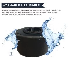 Crucial Vacuum Air Filter Replacement - Compatible With Eureka Vac Filters Part # DCF-20, DCF20 - Models 3041AQU, 3041QU, 3041AZ, 3041AZE - Bulk Packs For Vacs, Home Vacuums, Office -Best Filter Shop DCF20 FILTER WASHABLE