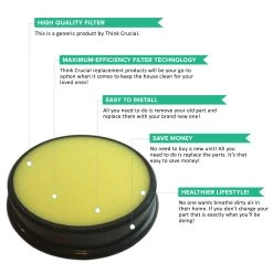 Crucial Vacuum Dust Cup Replacements Part # DCF-25, DCF25 - Compatible With Eureka HEPA Style Filters - Models ASM1105A, ASM1115A, AS3001A, AS3030A, AS3012A, AS3401A, AS1104A, AS3104A -Best Filter Shop DFC25 FILTER VALUE PROPS
