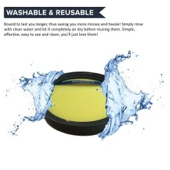 2pk Replacement Dust Cup Filters, Fits Eureka DCF25, Compatible With Part 67600 & 82982-2 -Best Filter Shop DFC25 WASHABLE 8981384f c2fb 4e6c a2aa f57f5a7077fb