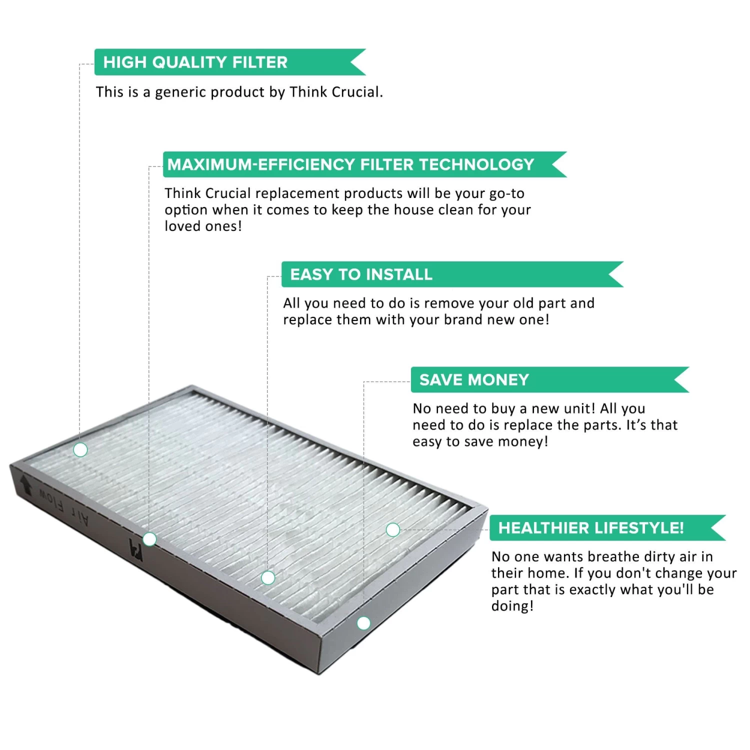 Crucial Vacuum Air Filter Replacement Part # 86889, 20-86889, 40324 - Compatible With Kenmore Vacs - Kenmore EF1 HEPA Style Filter Fits Whispertone & Progressive - Cardboard, Reuseable 6 Crucial Vacuum Air Filter Replacement Part # 86889, 20-86889, 40324 - Compatible With Kenmore Vacs - Kenmore EF1 HEPA Style Filter Fits Whispertone & Progressive - Cardboard, Reuseable - Image 4