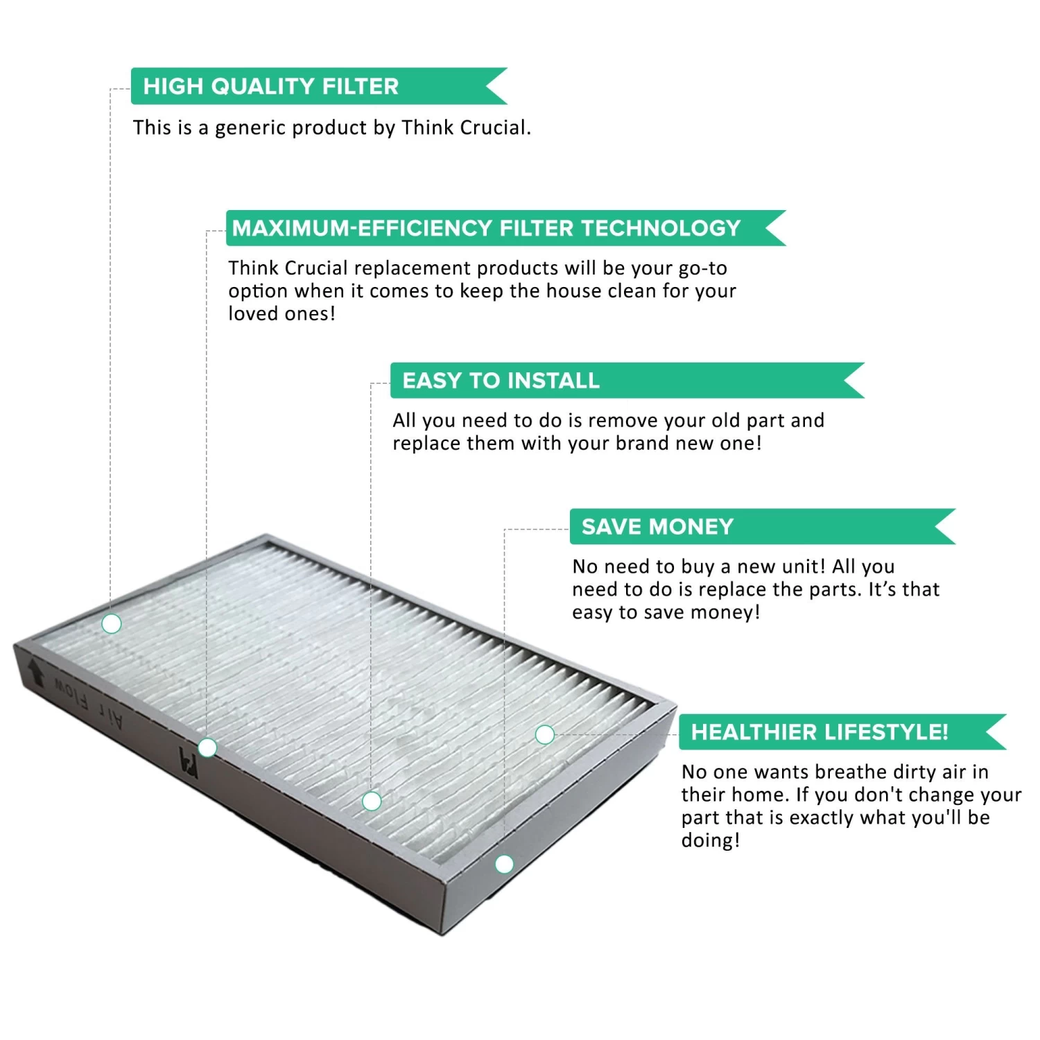 8pk Replacement HEPA Style Exhaust Filters, Fits Kenmore EF1, Compatible With Part 20-86889, 86889, & 40324 - Image 3