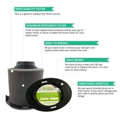 Replacement F16 HEPA Style Filter & Foam, Fits Dirt Devil, Compatible With Part 1-JW1100-000 & 2-JW1000-000 -Best Filter Shop F16 Filter 05