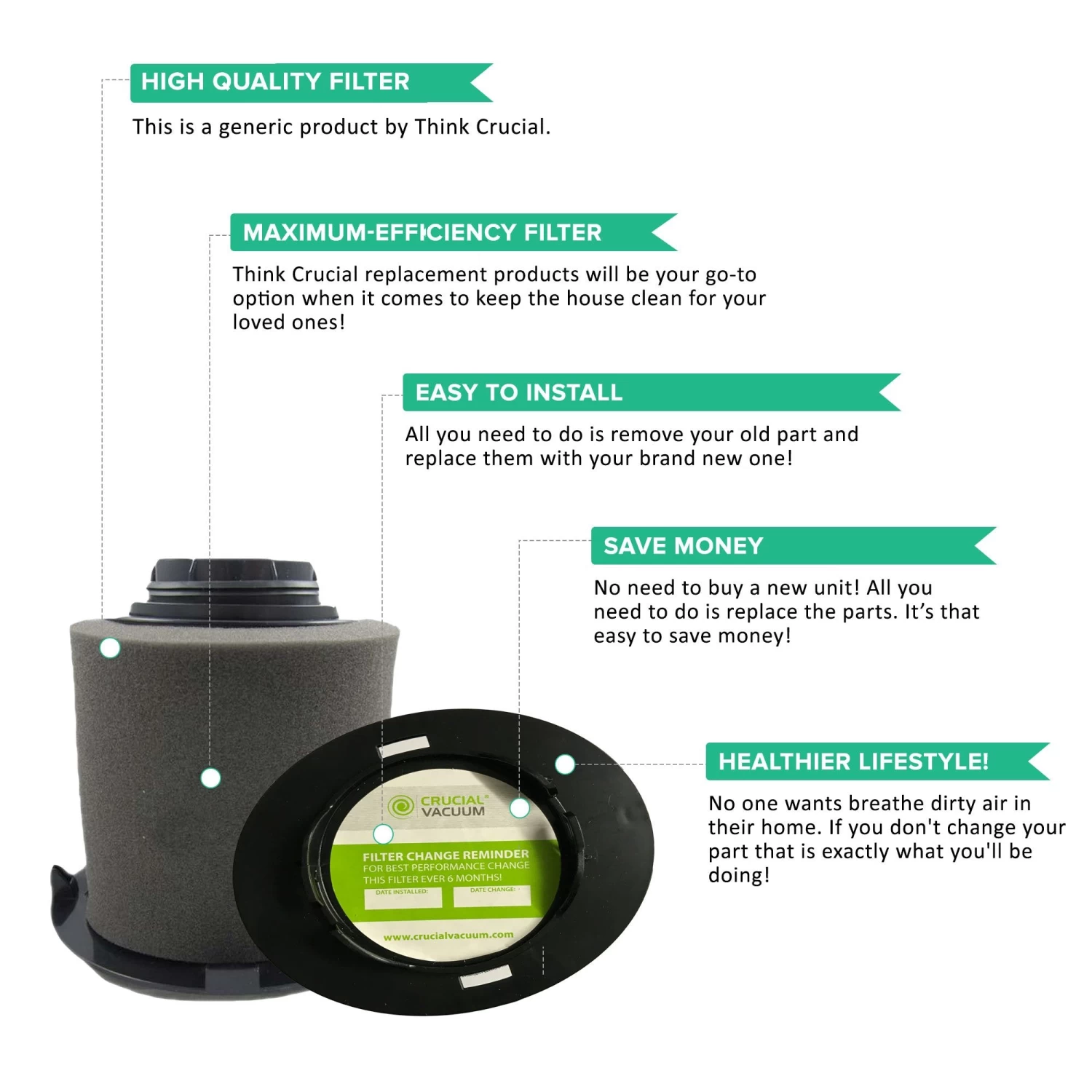 4pk Replacement F16 HEPA Style Filters & Foams, Fits Dirt Devil, Compatible With Part 1-JW1100-000 & 2-JW1000-000 5 4pk Replacement F16 HEPA Style Filters & Foams, Fits Dirt Devil, Compatible With Part 1-JW1100-000 & 2-JW1000-000 - Image 3