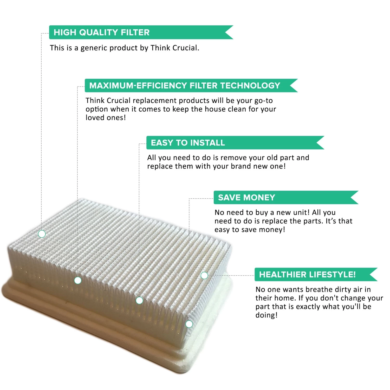 2pk Replacement HEPA Style Filters, Fits Hoover Floormate, Washable & Reusable, Compatible With Part 40112050 - Image 3