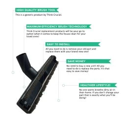 Replacement 35MM Deluxe Hard Floor Brush, Fits Miele -Best Filter Shop FLOOR BRUSH VALUE PROPS