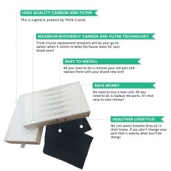 Replacement Carbon Filter & R Air Purifier Filter Kit, Fits Honeywell, Compatible With Part HRF-ARVP -Best Filter Shop HRF ARVP Filter Carbons 04