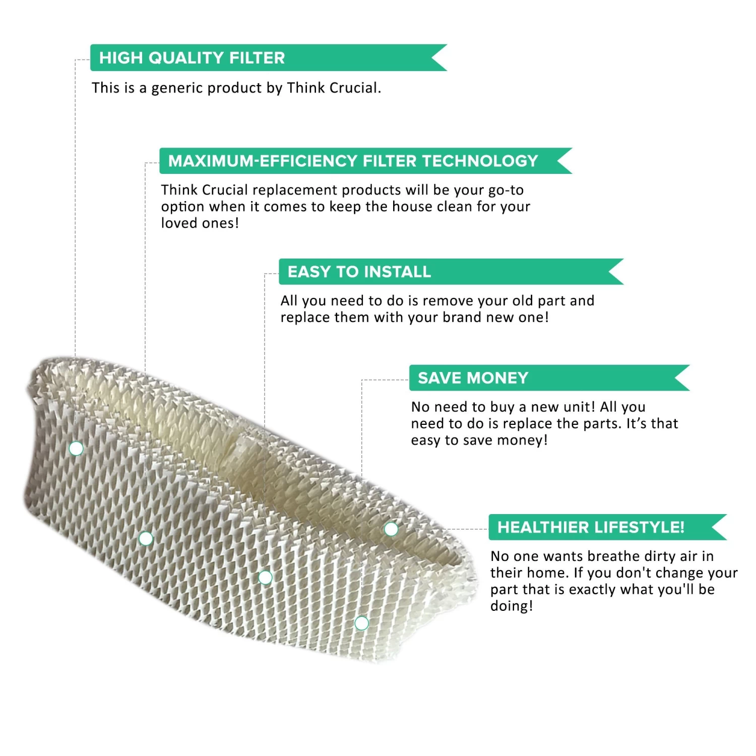 Crucial Humidifer Filter Replacement Parts # HWF62 - Compatible With Holmes Models HM1230, HM1275, HM1280, HM1285, HM1295 HM1296, HM1450, HM1700, HM1740, HM1760, HM2025, HM2030 HM2408 5 Crucial Humidifer Filter Replacement Parts # HWF62 - Compatible With Holmes Models HM1230, HM1275, HM1280, HM1285, HM1295 HM1296, HM1450, HM1700, HM1740, HM1760, HM2025, HM2030 HM2408 - Image 3
