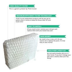 Crucial Air Filter Replacement Parts Compatible With ReliOn Part # WF813 - Fits ReliOn WF813 2-Pack Humidifier Wicking Filters, Fits ReliOn RCM832 (RCM-832) RCM-832N, DH-832 And DH-830 Vac (12 Pack) -Best Filter Shop Humidifier Filter 06