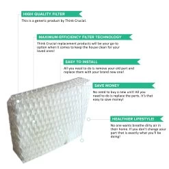 Replacement Wick Filters, Fits Robitussin Humidifiers, Compatible With Part AC-813 & D13-C -Best Filter Shop Humidifier Filter 06 copy